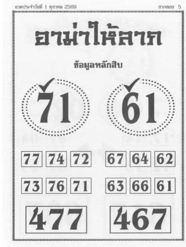 หวยอาม่าให้ลาภ 1/10/69