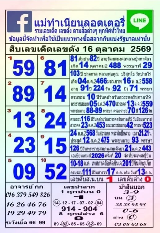 หวยแม่ทำเนียน 16/10/69